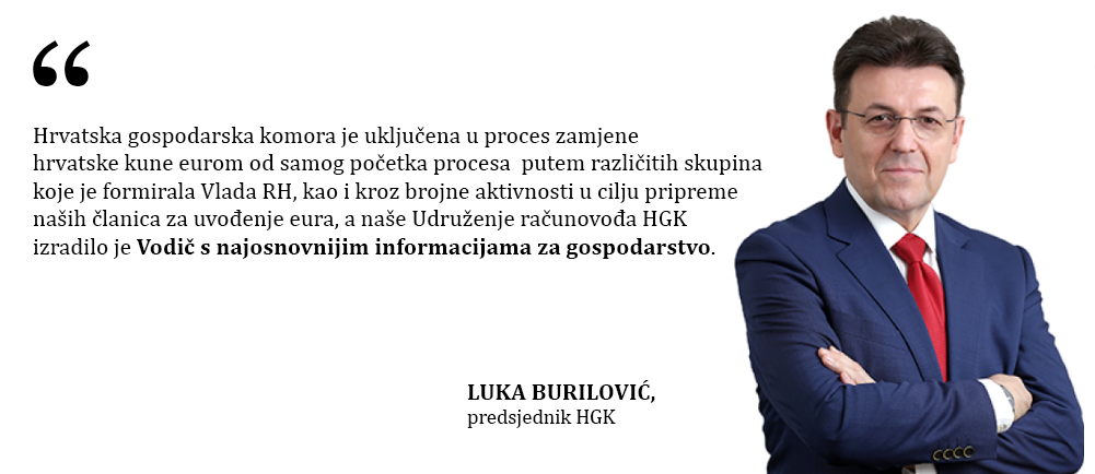 Luka Burilovic - citat, eura.png
