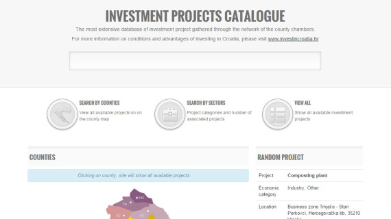 Interactive Map of Croatian Investment Potential